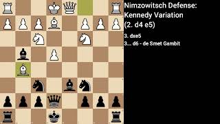 Nimzowitsch Defense Kennedy Variation 2 d4 e5 [upl. by Marietta]