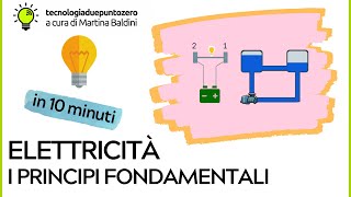 Elettricità Principi fondamentali in 10 minuti [upl. by Primrose]