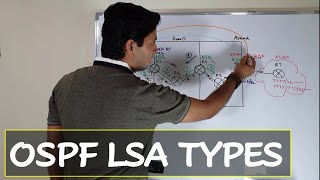 OSPF LSA Types [upl. by Anaher367]