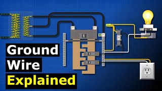 Ground Wire Explained [upl. by Dalt469]