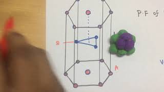 Packing fraction of hexagonal close packing system in three dimension3DSolid State chemistry [upl. by Tarsuss]