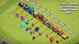 Every Troops Vs Their Home Town Hall🥶💀Who Winsclashofclans trendingvideo video clashroyale [upl. by Edge]