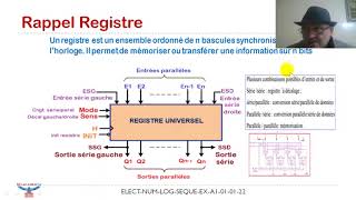 Electronique numérique Registre à décalage [upl. by Viradis]