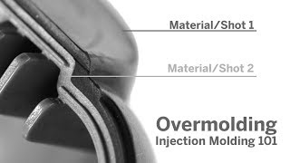 Injection Molding 101 Overmolding [upl. by Yxel254]