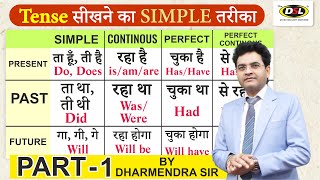 TENSE in English Grammar  Present tense Past tense and Future tense  Tense by Dharmendra Sir [upl. by Homovec265]