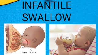 INFANTILE SWALLOW  ORAL HABITS  pathophysiology and features [upl. by Taran]