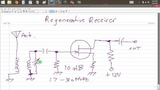 How a Regenerative Receiver Works [upl. by Nauqahs]