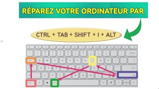 raccourcis clavier [upl. by Ittak]