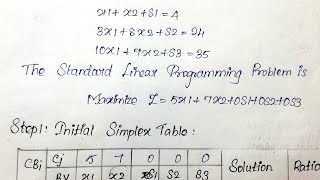 Simplex Method in TamilPART1 [upl. by Kellen]