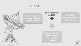 Conheça um pouco do PET  DPCFC e a UFSJ campus Ouro Branco [upl. by Raymond]