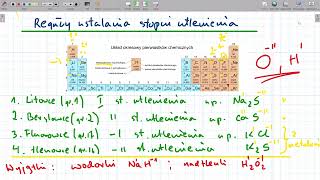 Stopnie utlenienia pierwiastków chemicznych [upl. by Ingeborg]