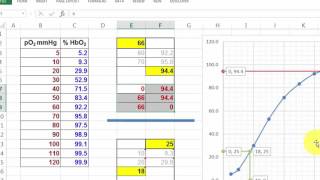 Interpolation and Extrapolation [upl. by Ahsemot103]