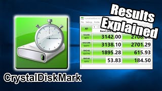 How To Use CrystalDiskMark  What Do The Numbers Mean [upl. by Rosenblum860]