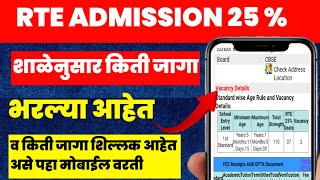 RTE शाळेनुसार किती जागा शिल्लक आहेत असे पहा ऑनलाईन  how to check rte school vacancies online [upl. by Lerrud]