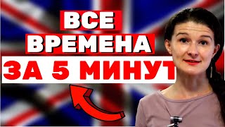 Времена в английском  наконецто понятно за 5 минут [upl. by Irej232]