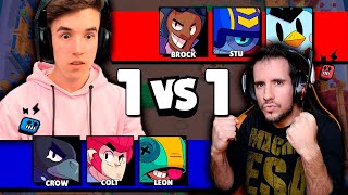 GODEIK vs ANIKILO ¡DUELO NUEVA ACTUALIZACIÓN BRAWL STARS [upl. by Quintus]