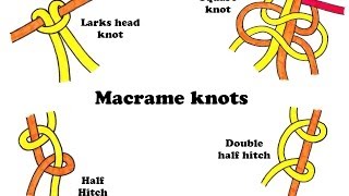 Basic macrame knots [upl. by Nehgam782]