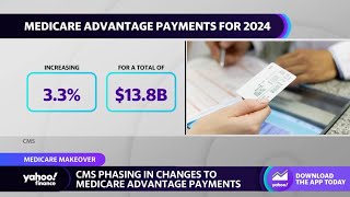 CMS phasing in changes to Medicare advantage payments [upl. by Labinnah]