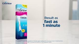 How to Use the Clearblue Rapid Detection Pregnancy Test [upl. by Atul]