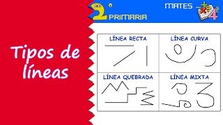 TIPOS DE LÍNEAS PARA NIÑOS [upl. by Ahsiekel]