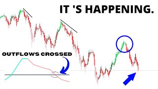 🚨 URGENT Stock Market CRASH UPDATE 🔥 Why The SP500 Is Going HIGHER SPY QQQ BTC ETH [upl. by Tillie69]