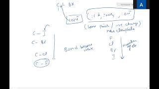 nucleophilic substitution reactionunit 1edexcelA level [upl. by Drawyeh]