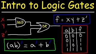 Logic Gates Truth Tables Boolean Algebra AND OR NOT NAND amp NOR [upl. by Siberson]