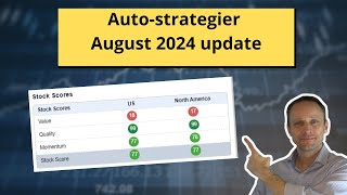 Strategimix update  juli august 2024 [upl. by Nilek]