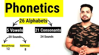 phonetics Vowel sounds Monophthongs and diphthongs in hindi [upl. by Ahsienom]