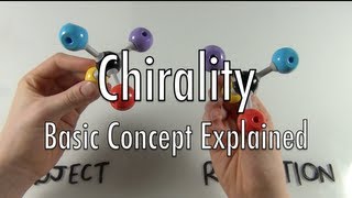 ChiralityBasic Concept Explained [upl. by Nilyac]