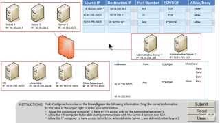 Configuring a Firewalls Ruleset [upl. by Otit888]