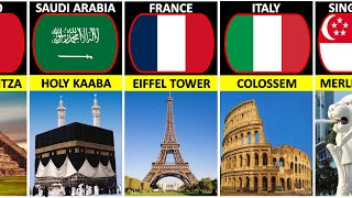 Landmarks From Different Countries [upl. by Thanasi]