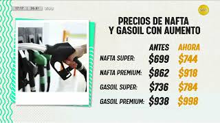 Se descongela el impuesto a los combustibles y sube la nafta │ DPZT │ 010224 [upl. by Naitsirc]