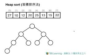 【TBS Learning】演算法六種排序法之六堆積排序法heap sort [upl. by Sixel203]