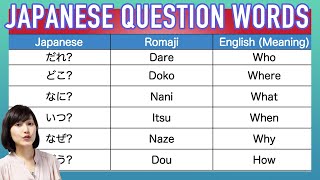 Learn Japanese  5W1H  Japanese Question Words  WhatWhereWhenWhoWhyHow [upl. by Hnad]