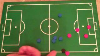 Basic Soccer Rules  Under 7 parents and players please watch  FC Fire Frisco TX [upl. by Elaweda]