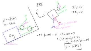 How to calculate tension in a multiple pulley system on a slope [upl. by Heddy]