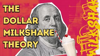 Why the US Dollar Strengthens in Crisis The Dollar Milkshake Theory Explained [upl. by Danforth]