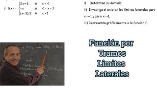 FUNCIONES Definidas a TROZOS 📈 Representación GRÁFICA [upl. by Rotman]