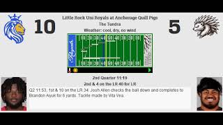 Week 5 Little Rock Uni Royals 40  Anchorage Quill Pigs 13 [upl. by Droffilc]