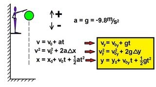 Physics 2  Motion In OneDimension 12 of 22 Free Fall Basics [upl. by Netsirhc817]