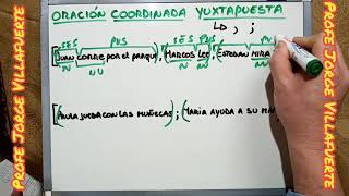 Gramática 10  Oraciones Coordinadas Yuxtapuestas y Copulativas [upl. by Derayne]