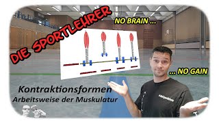 Kontraktionsformen  Arbeitsweise der Muskulatur [upl. by Adnalor664]