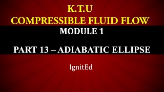 KTU  COMPRESSIBLE FLUID FLOW  CFF  MODULE 1 PART 13 KINETIC FORM OF STEADY FLOW ENERGY EQUATION [upl. by Ynaittirb107]