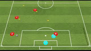 Overlap to cross amp finish  simple football soccer training practice [upl. by O'Driscoll621]