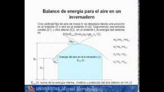 umh2777 201213 Lec001 Climatización de invernaderos [upl. by Salohci]