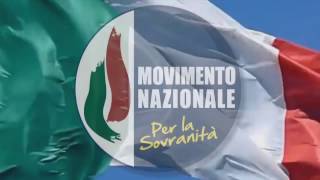 Intervento di Gianni Alemanno al Congresso di Fondazione del Movimento Nazionale per la Sovranità [upl. by Timmons911]