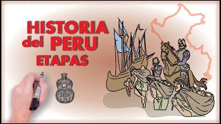 Historia del Perú  Etapas [upl. by Orgel]