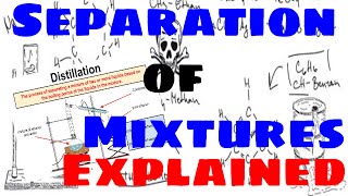 Separation of Mixtures  Explained [upl. by Dranyl]