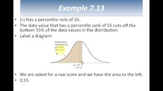 01 NormalCDF InvNorm Example [upl. by Atikin274]